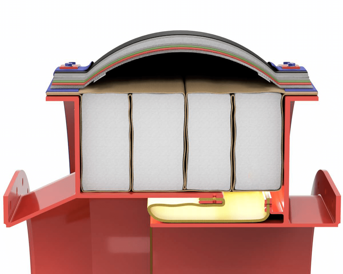 Dual Axis Particle Barrier (DAPB)